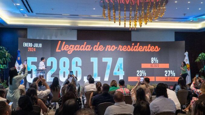 República Dominicana celebra sus casi 7 millones de turistas en el primer semestre